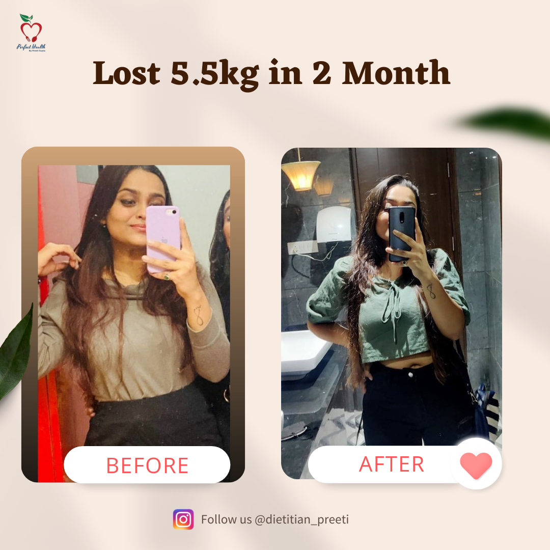 Perfect Health By Preeti Gupta - Domestic Success Stories - Nitya